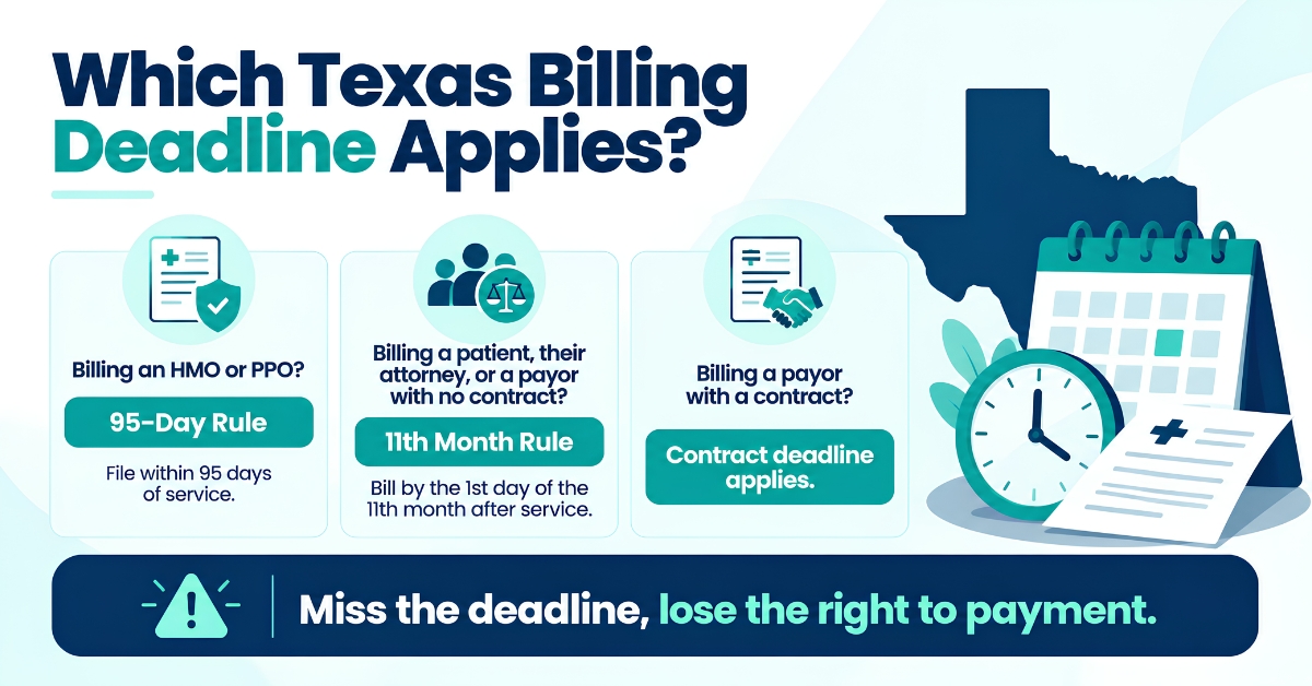 Which Texas Billing Deadline Applies