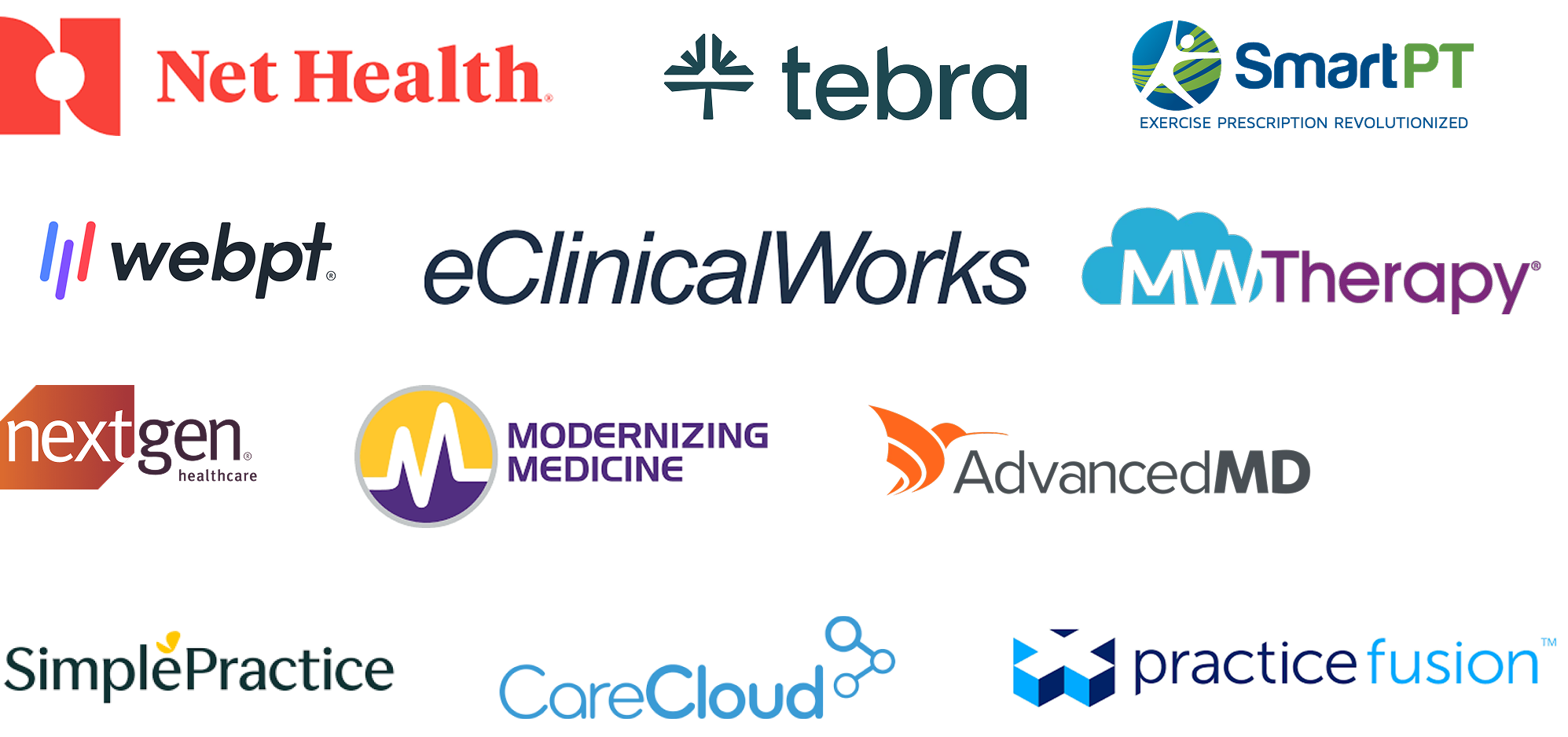 Favorite Software