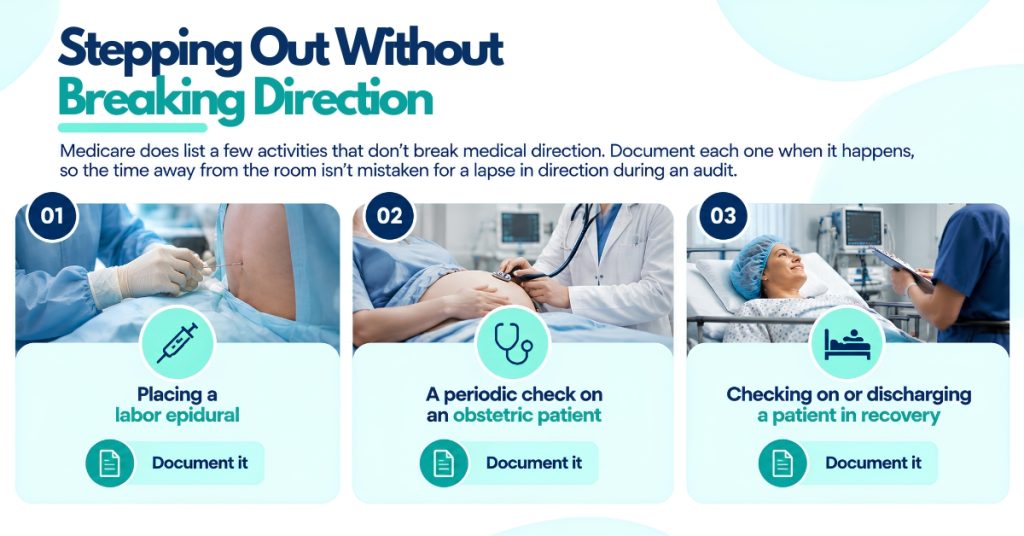 Anesthesia Care Team Models